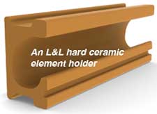 Hard Ceramic Element Holder make your kiln durable