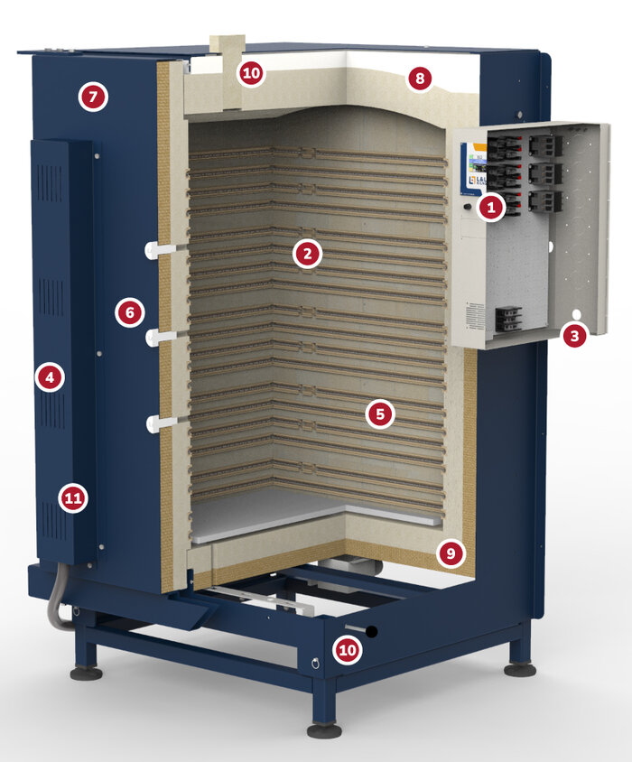 Easy-Load Kiln