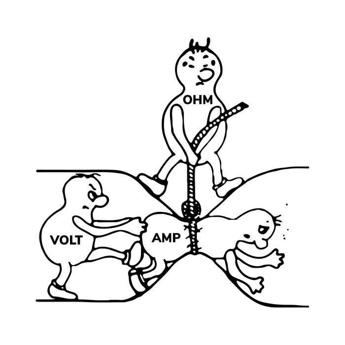 WATER ANALOGY DIAGRAM