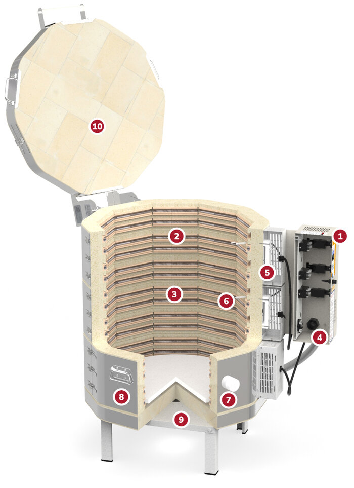 JH Series kiln