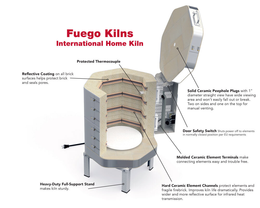 Fuego Kilns