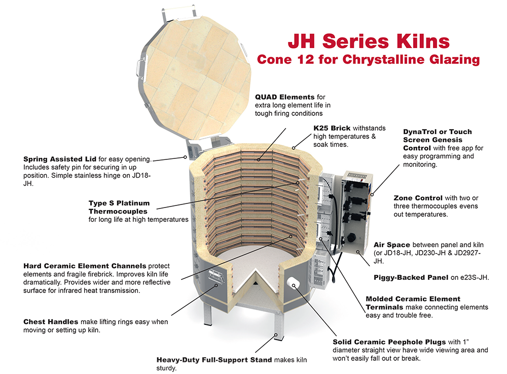 L&L JH Series Kilns for Cone 12 Chryatalline Glaze Firing have Quad elements for long element life, platinum thermocouples, zone control, K25 firebrick, and a cool-firing control panel