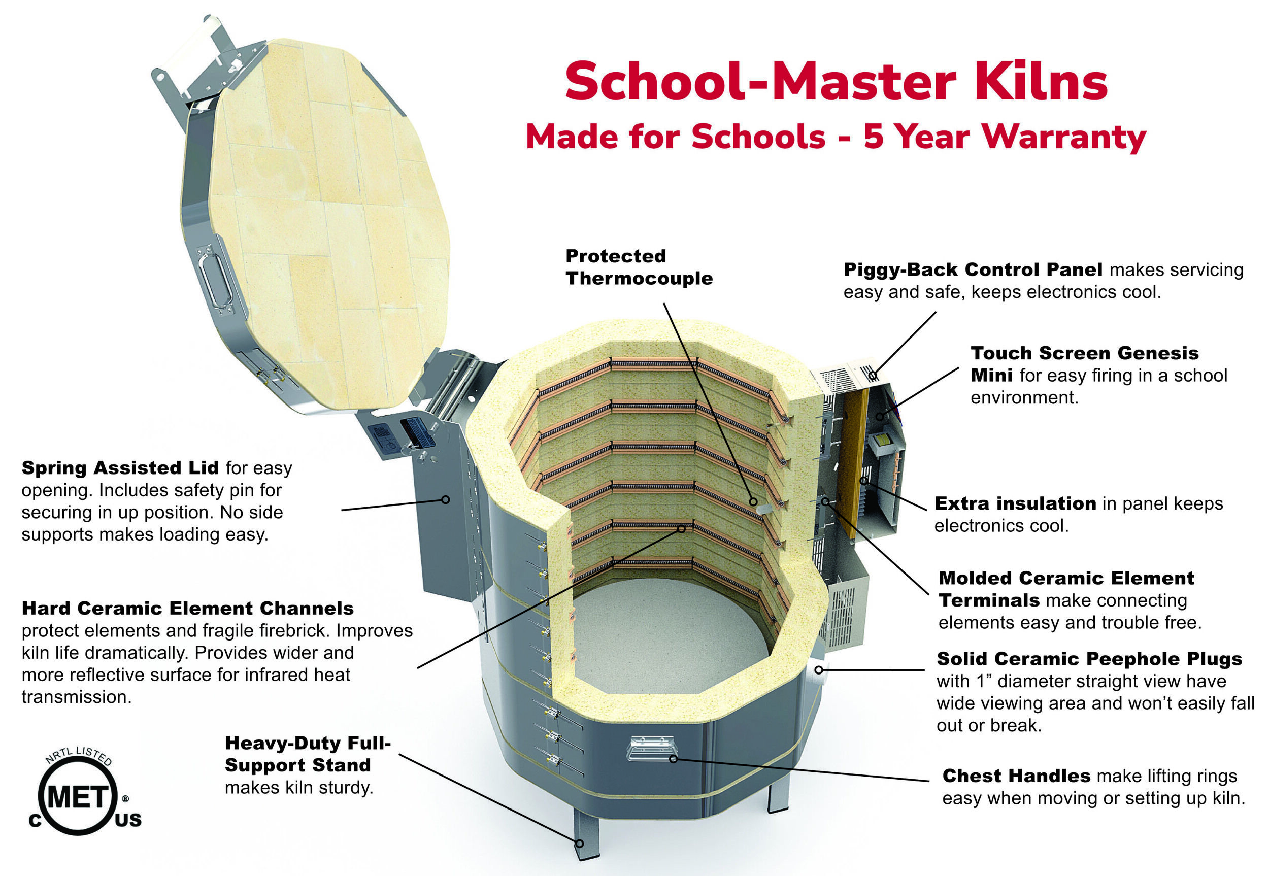 L&L School-Master Kiln made for K-12 schools with a five-year warranty, protected firebrick, safe lid design, intuitive easy-to-use control with preset firing schedules