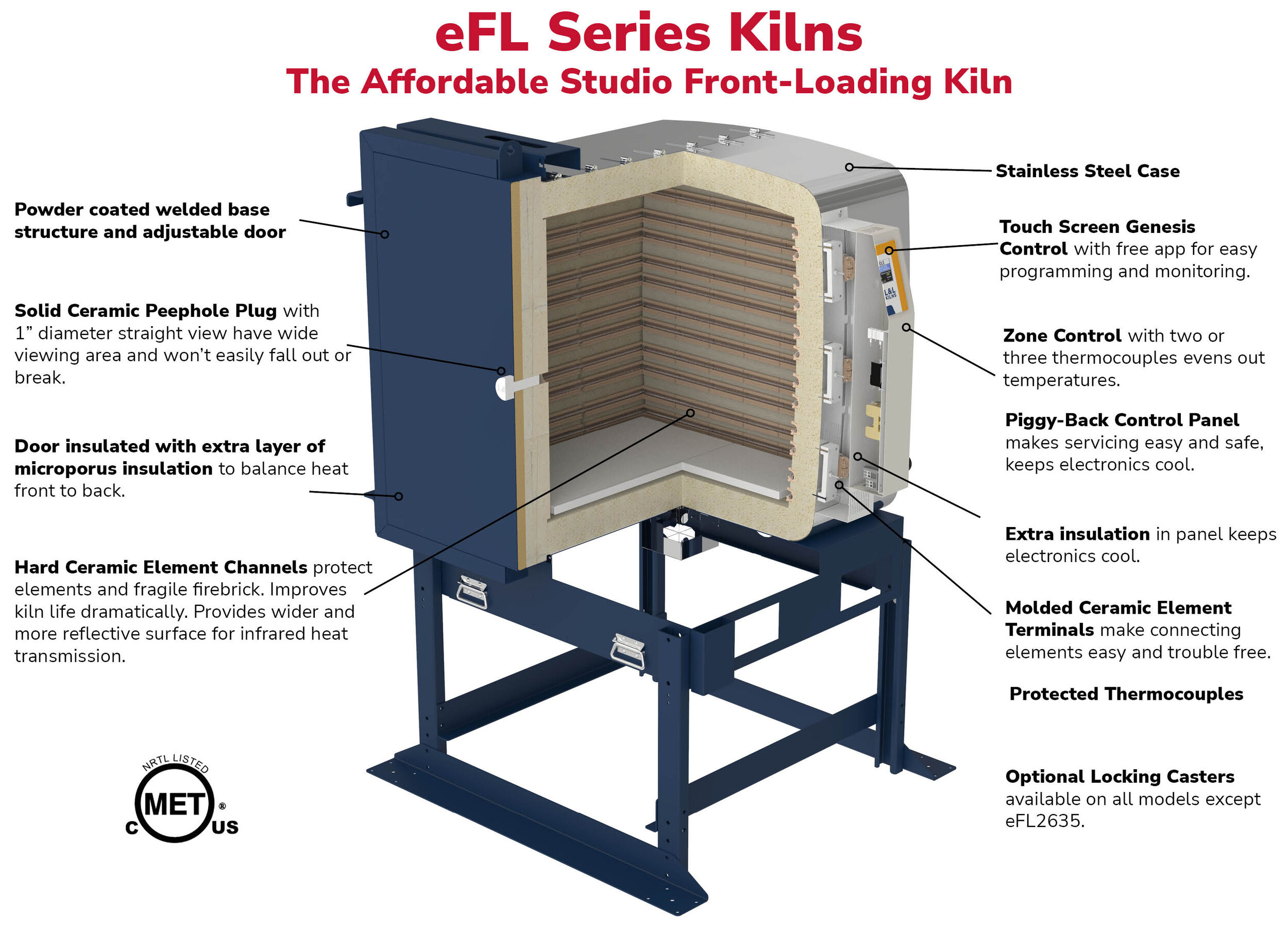 L&L eFL Series Front-Loading kiln for ceramic studios and schools feature sustainability maintenance features like protected firebrick and thermocouples, balanced heating and zone control, digital controls, cool-firing control panel