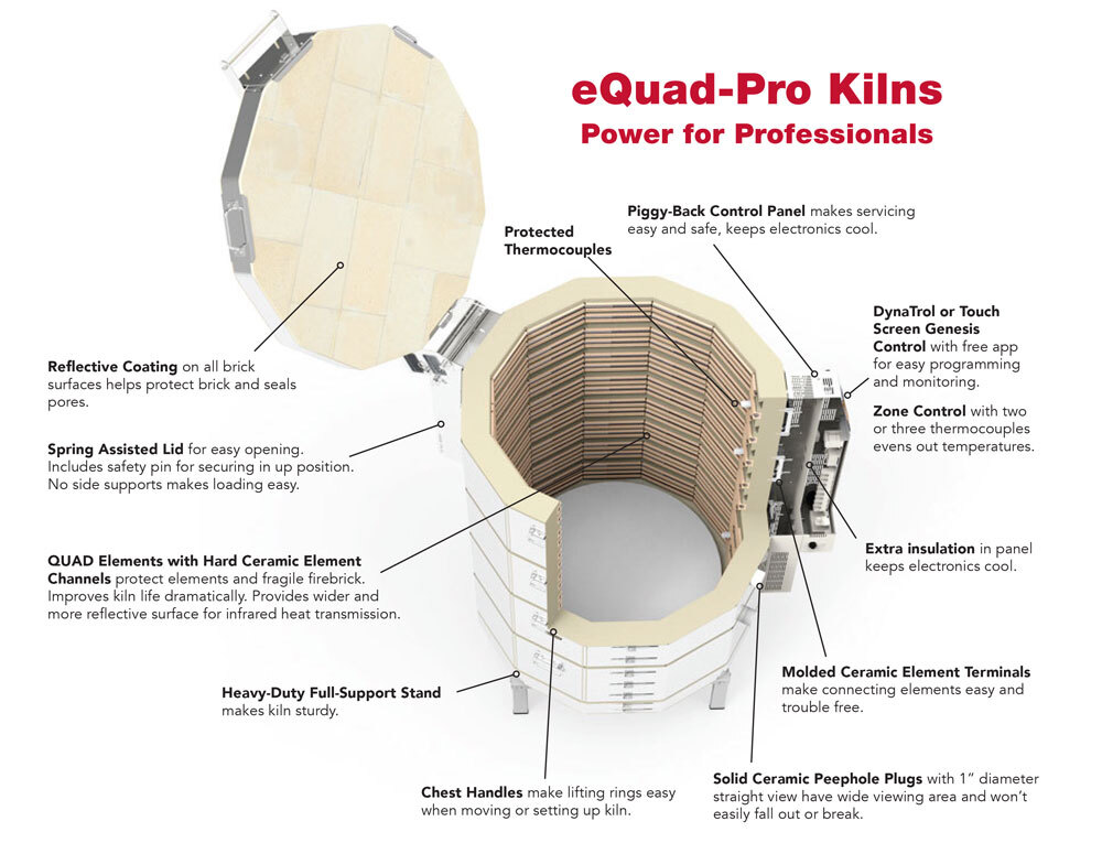 eQuad Pro Kiln